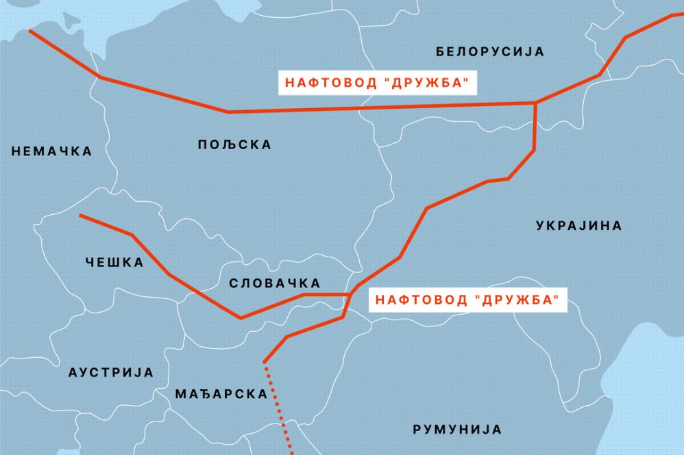 naftovod